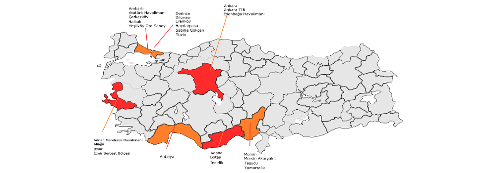 Ulusalararası ticarette profesyonel çözümler...